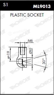 Monroe ML5100