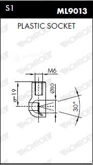 Monroe ML5190