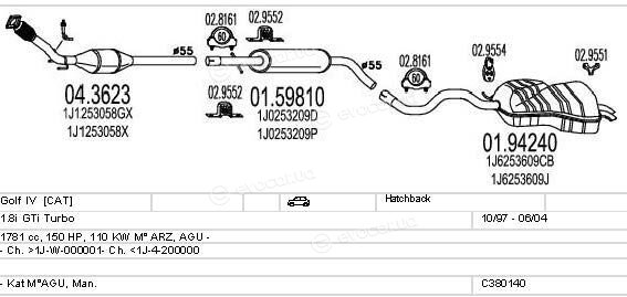 MTS C380140002940