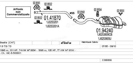 MTS C380009002799