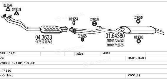 MTS C050111000808