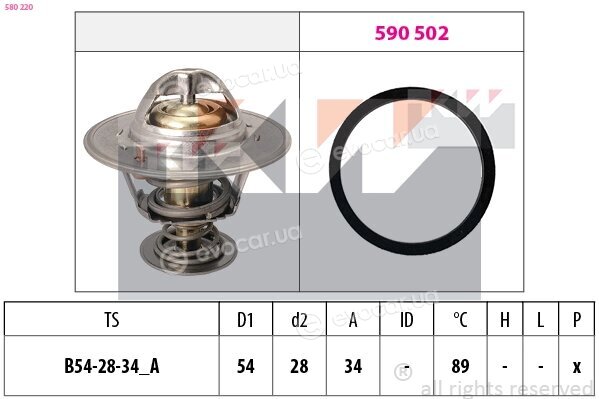 KW 580 220