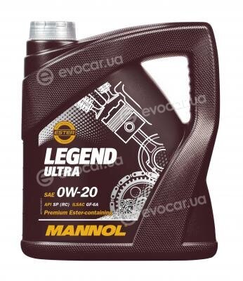 Mannol MN7918-4