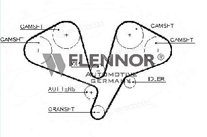 Flennor 4500V