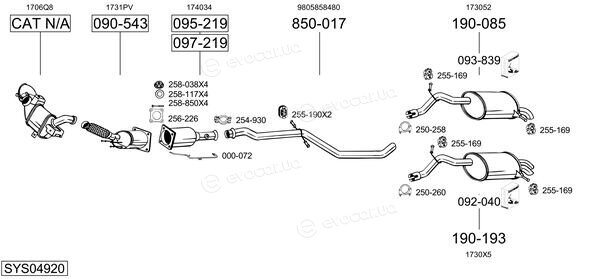 Bosal SYS04920