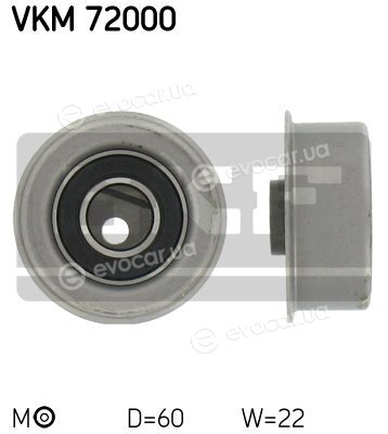 SKF VKM 72000