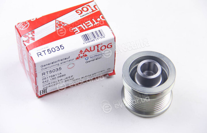 Autlog RT5035