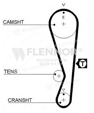 Flennor 4207V