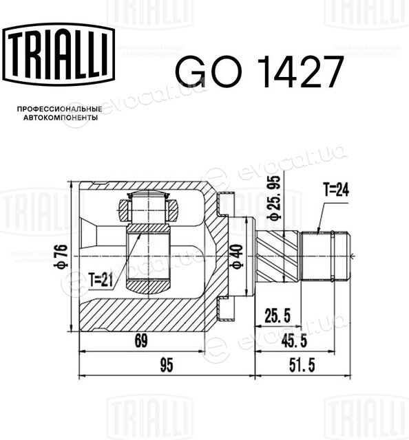 Trialli GO 1427