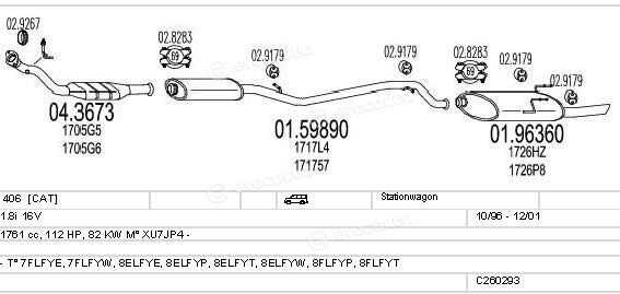 MTS C260293006201