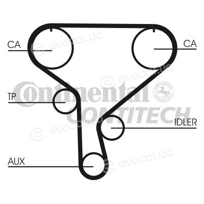 Continental CT1046