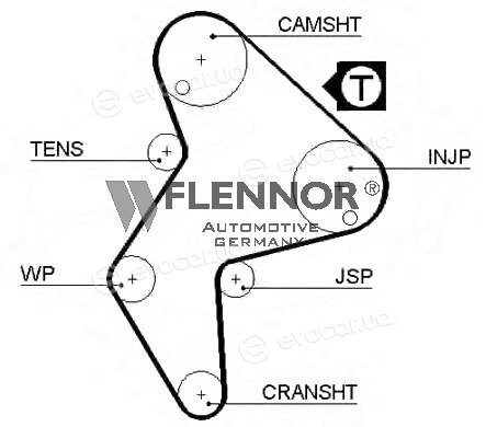 Flennor 4138V