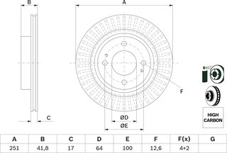 Bosch 0986479F14