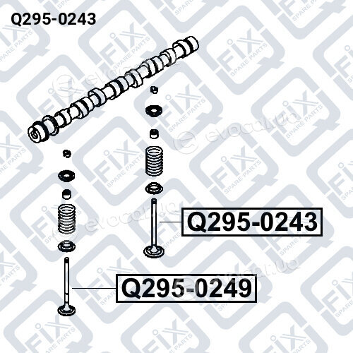 Q-Fix Q2950243