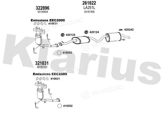 Klarius 510248E