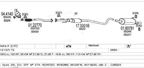 MTS C250824002313