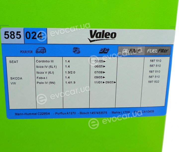 Valeo 585024