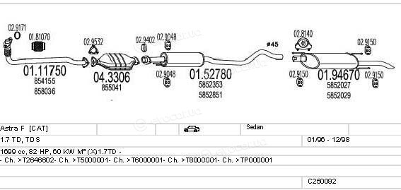 MTS C250092005202