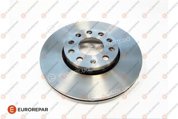 Eurorepar 1687783580