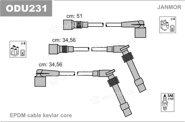 Janmor ODU231