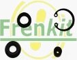 Frenkit 415016