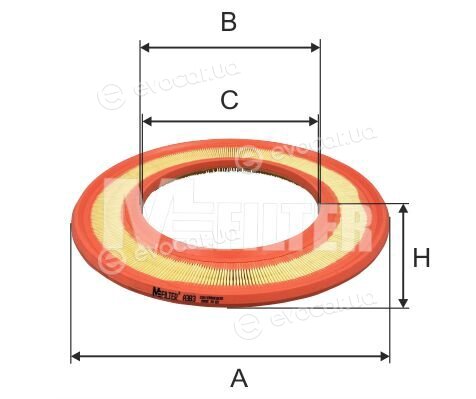 MFilter A 383