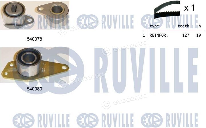 Ruville 550243