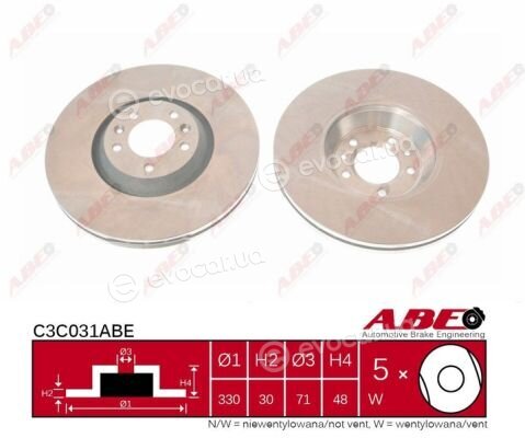 ABE C3C031ABE