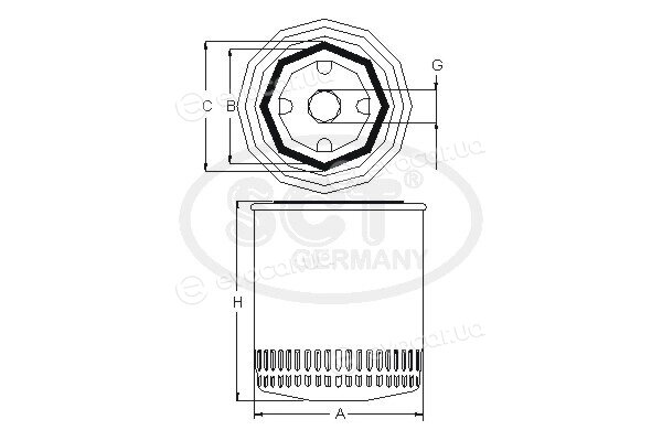 SCT SM 103