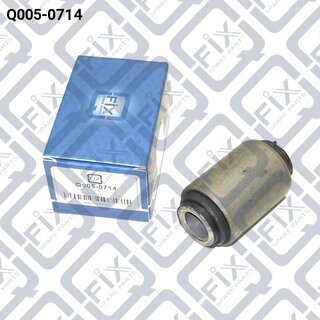 Q-Fix Q0050714