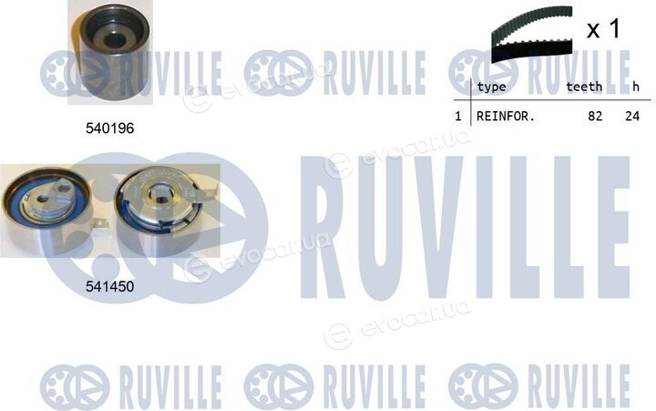 Ruville 550387