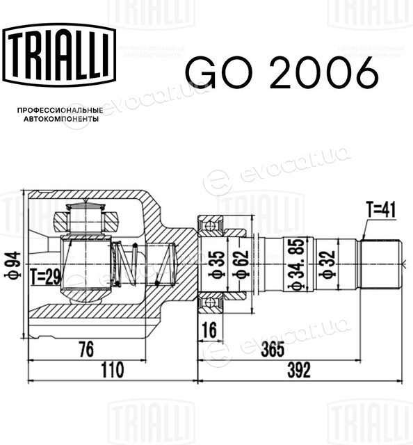 Trialli GO 2006