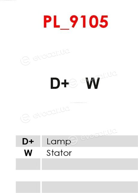 AS A0015