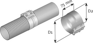Dinex 99301
