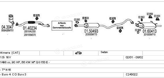 MTS C240022004489