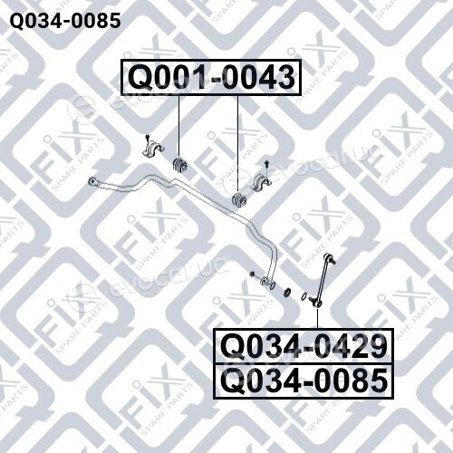 Q-Fix Q0340085