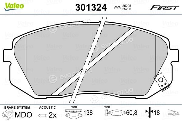 Valeo 301324