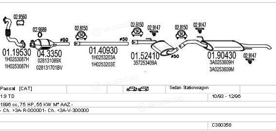 MTS C380358003217