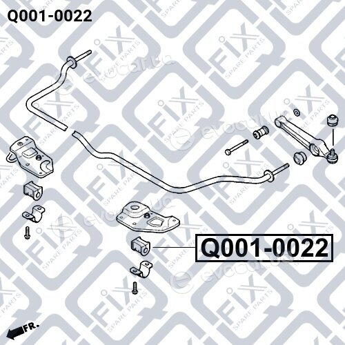 Q-Fix Q0010022