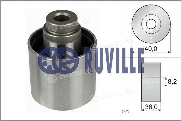 Ruville 055735