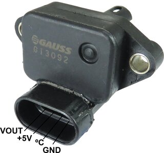 Gauss GI3092