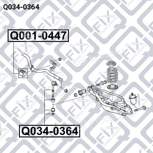 Q-Fix Q0340364