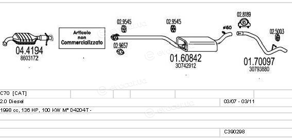 MTS C390298025125