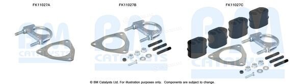 BM Catalysts FK11027