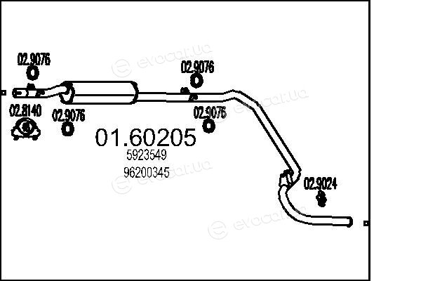 MTS 01.60205