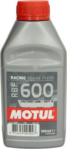 Motul 100948