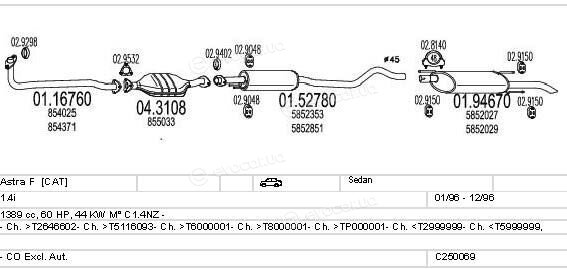 MTS C250069005176