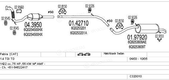 MTS C320010004770