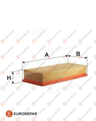 Eurorepar E147105