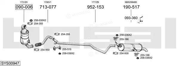 Bosal SYS00947